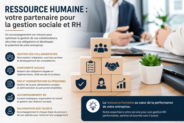 Ressource Humaine partenaire gestion sociale et RH